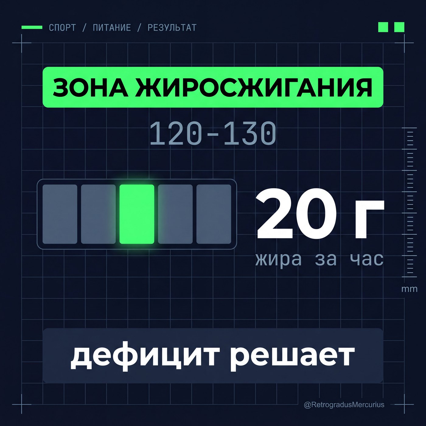 Зона жиросжигания: почему пульс 120–130 не худеет